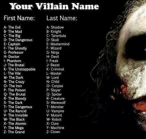 Random villain name generator - Advanced hearing. Invulnerability. Super breath. Super intelligence. Hypnotism. Healing. Almost all powers in this list manifest themselves frequently in other heroes. Think of Wolverine's healing abilities, Bruce Wayne's intelligence (although technically not considered a superpower) or the amazing speed of the Flash.